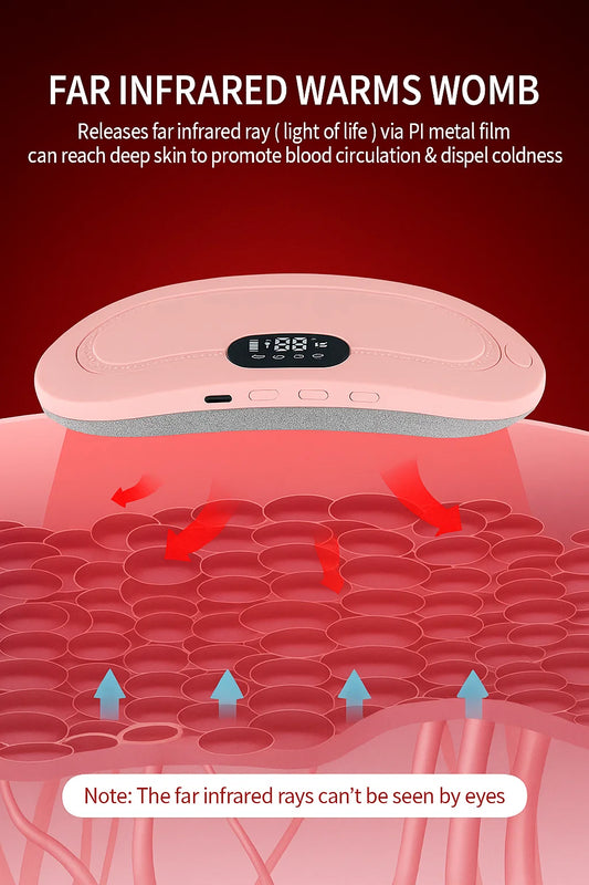 Heating Pad for Period Pain Relief For cramps message