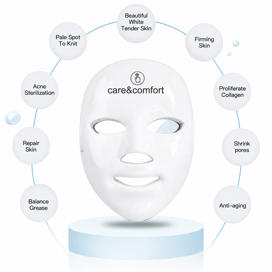 LED Hdra Face Mask - 7 Colors Facial LED Mask Photon Skin Therapy Rejuvenation Wireless Anti Aging