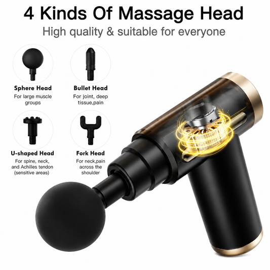 Powerful Deep Tissue Massage Gun – Multiple Attachments & Adjustable Speed - Rechargeable Deep Tissue Massage Gun – Full Body Pain Relief & Muscle Recovery Massager