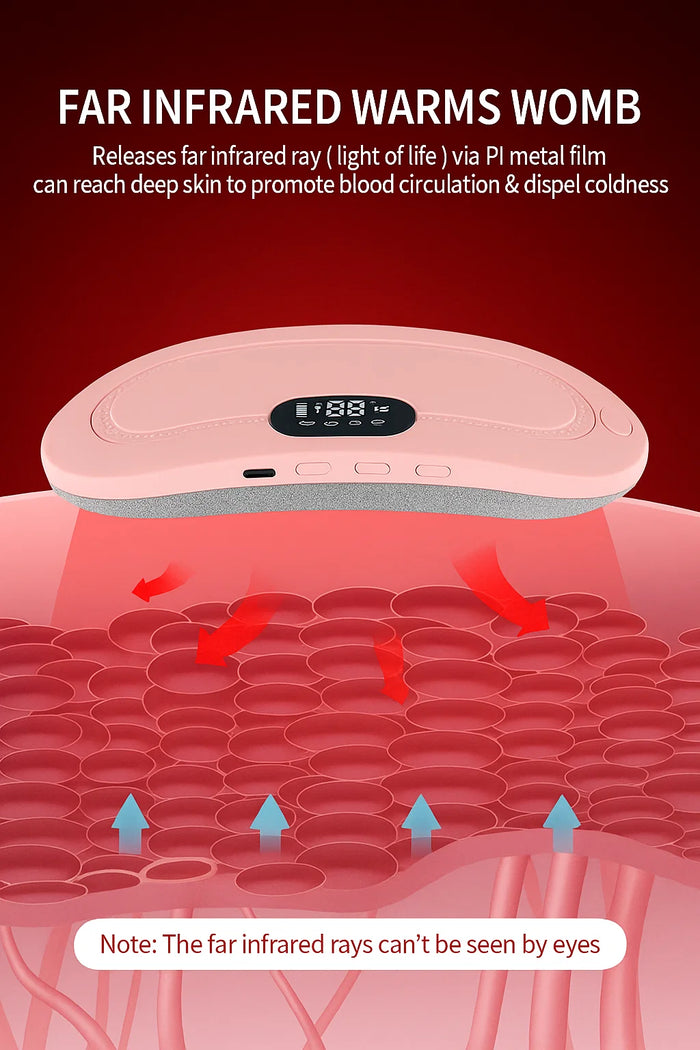 Heating Pad for Period Pain Relief For cramps message
